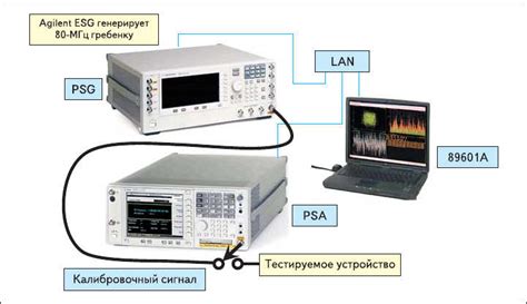 Внешний источник онемения