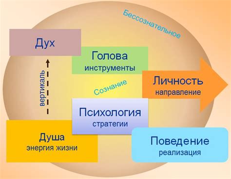 Внутреннее равновесие: внутренний охотник и мир вокруг