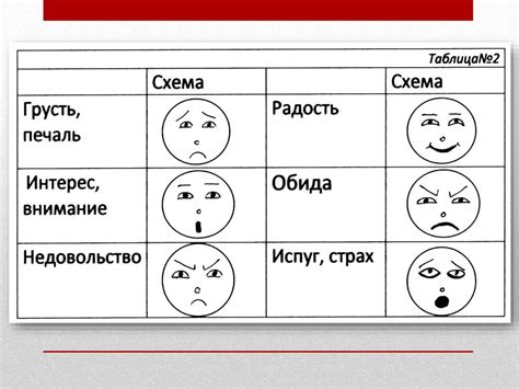 Внутренние состояния: какая эмоция может скрываться за жестом закусывания губы?