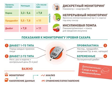 Вода с лимоном и корицей: регуляция уровня сахара в крови