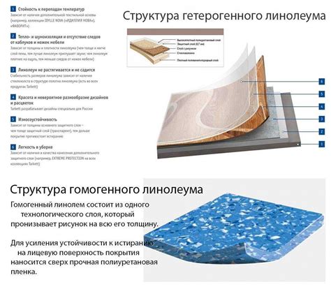 Водо- и влагостойкость