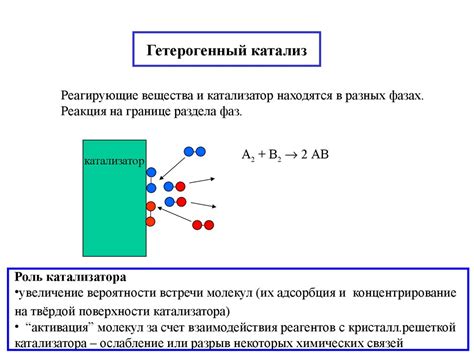 Воздействие катализаторов на химическую реакцию