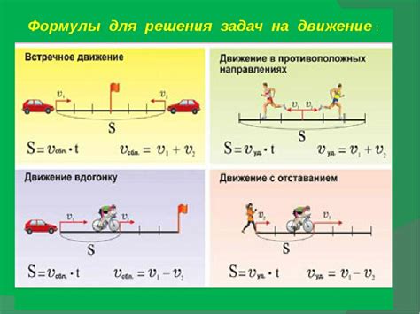 Воздействие на движение