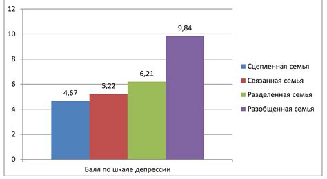 Воздержание и его связь с эмоциональным благополучием