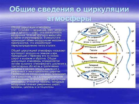 Воздушные течения и стратификация атмосферы