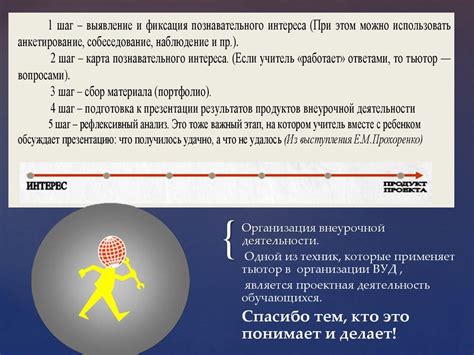 Возможности индивидуализации