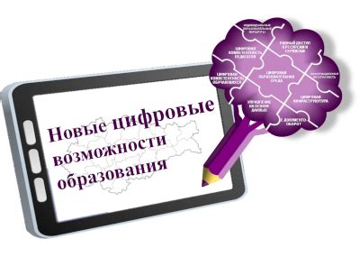 Возможности образования