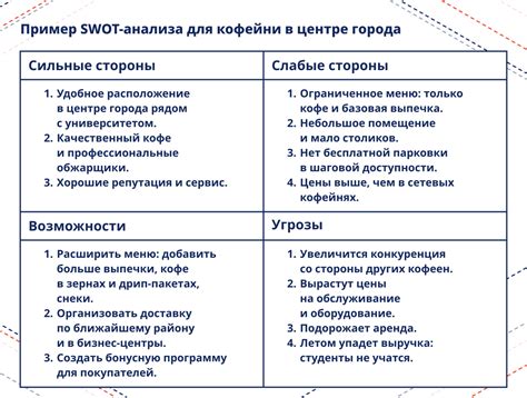 Возможности преодоления двойной личности