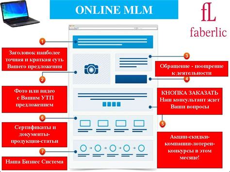 Возможности работы в интернете