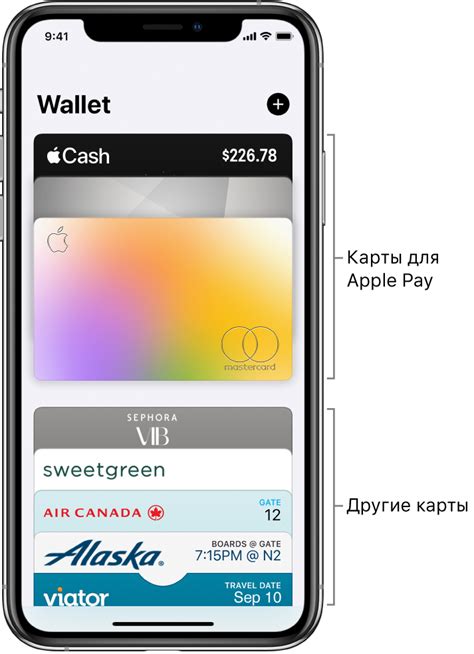 Возможности Wallet на iPhone