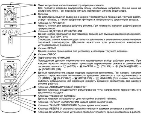 Возможные недостатки функции "cool dry" на пульте кондиционера