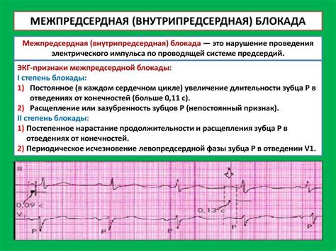 Возможные осложнения и последствия нарушения внутрижелудочковой проводимости