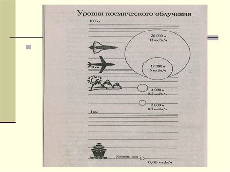 Возможные последствия воздействия линий напряженности на биологические объекты