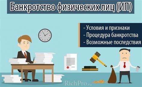 Возможные последствия для заемщиков и кредиторов