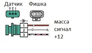 Возможные последствия при неправильной смене полярности