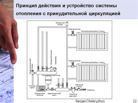 Возможные причины отсутствия циркуляции в системе отопления