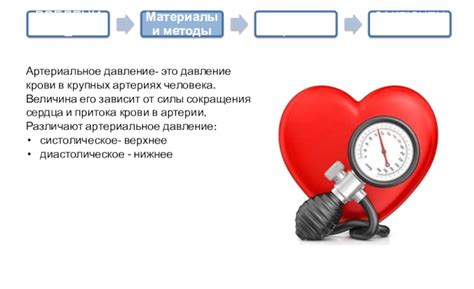 Возможные причины пониженного артериального давления