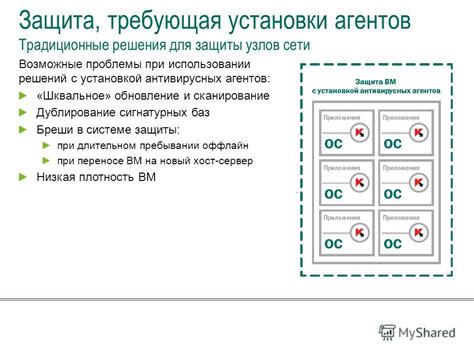 Возможные проблемы при использовании защиты