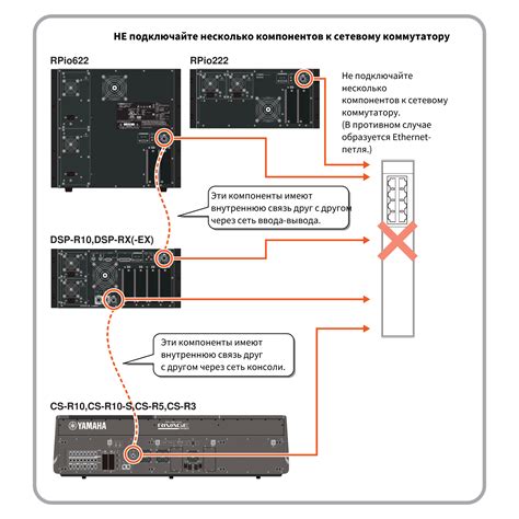 Возможные проблемы при использовании разъема chassis и их решение