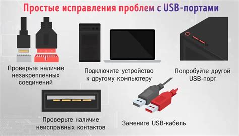 Возможные проблемы с USB-кабелем