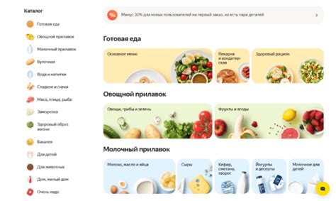 Возможные продукты