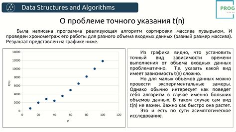 Возможные сложности при использовании основного алгоритма