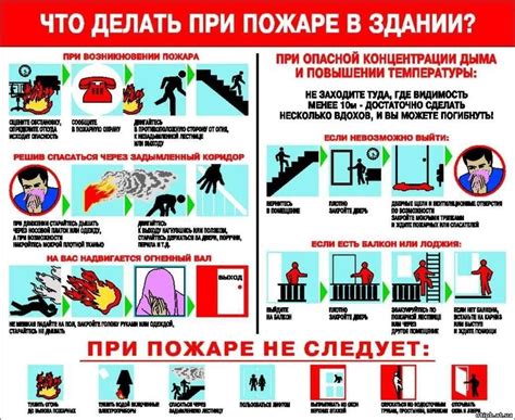 Возможные толкования снов о пожаре в доме