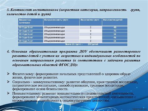 Возрастная категория детей