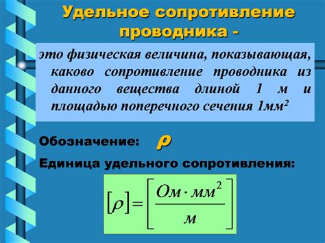 Волновое сопротивление электрического колебательного контура: что это?