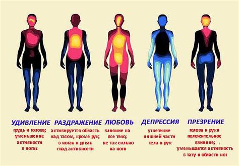 Воплоти эмоции в творчестве