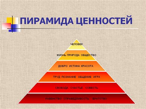 Воплощение главных жизненных ценностей