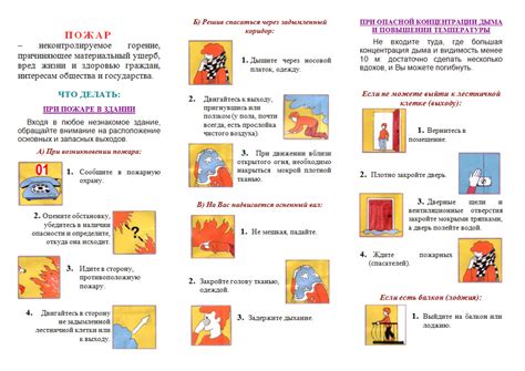 Восстановление благоприятной атмосферы в помещении после пожара