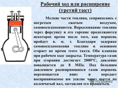 Впрыскивание неисправности или сборка