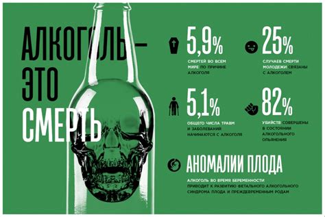 Вредные привычки, оказывающие влияние на гемоглобин у мужчин