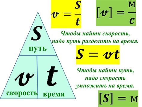 Время в физике: определение и характеристики