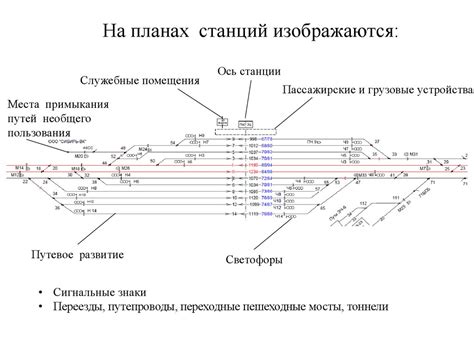 Время пересечения путей: судьба неотвратима