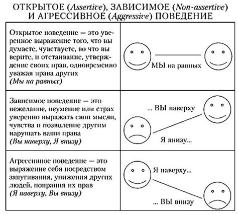 Вриж: особенности поведения