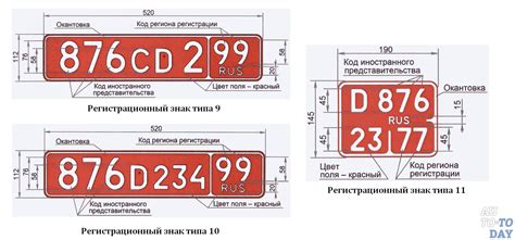 Все оценщики транспортного средства