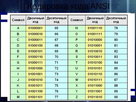 Все о коде дохода 2001