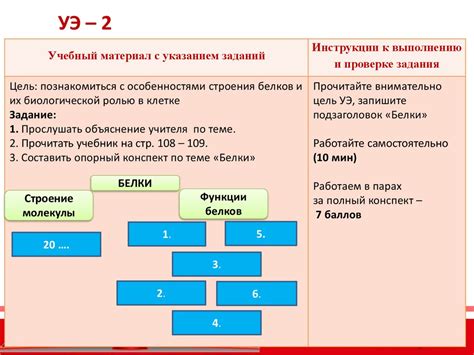 Входящие в состав