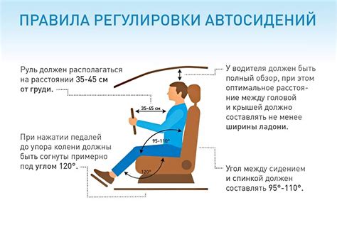 Выберите правильное сиденье в транспорте