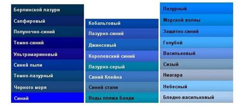 Выбираем правильный оттенок синего