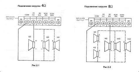 Выбор между двухполосной и трехполосной акустической системой