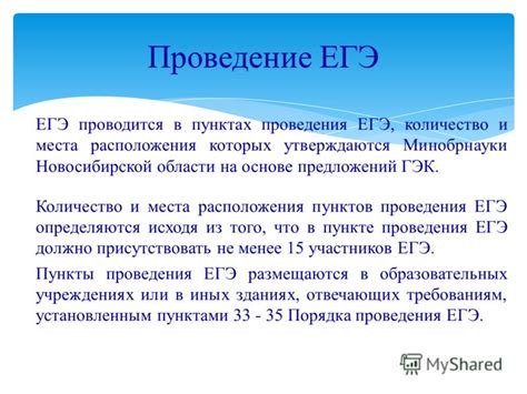 Выбор места расположения исходя из спроса на кирпичные изделия