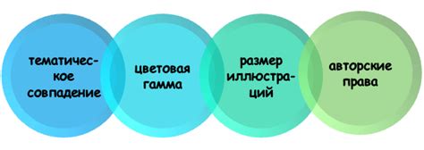 Выбор одежды для кроссворда