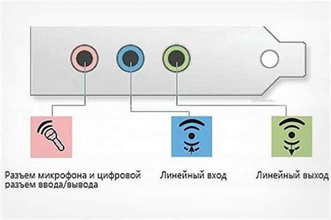 Выбор правильного разъема наушников