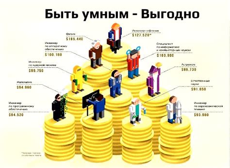 Выбор профессии геолога после окончания 9 класса