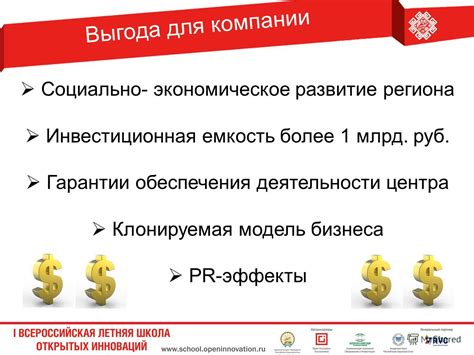 Выгода для компании и региона