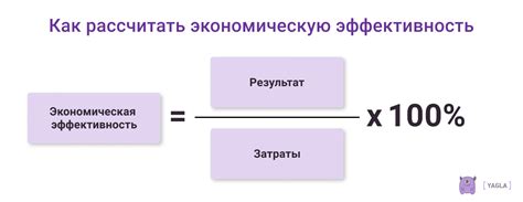 Выгода и эффективность использования кредиторки по доходам