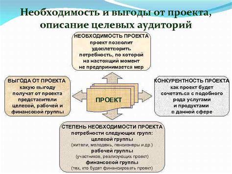 Выгоды от современной обработки и сборки